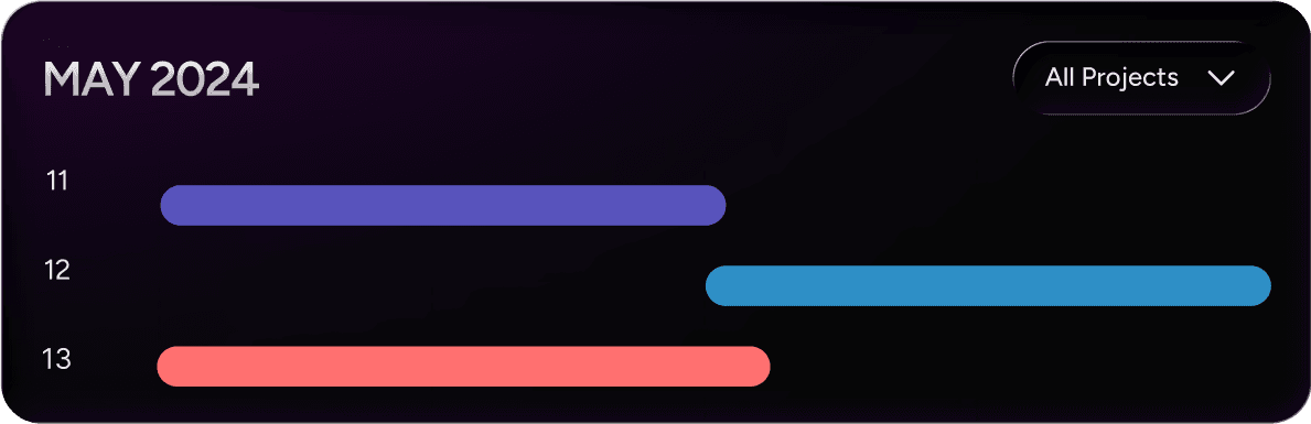 Statistics Image