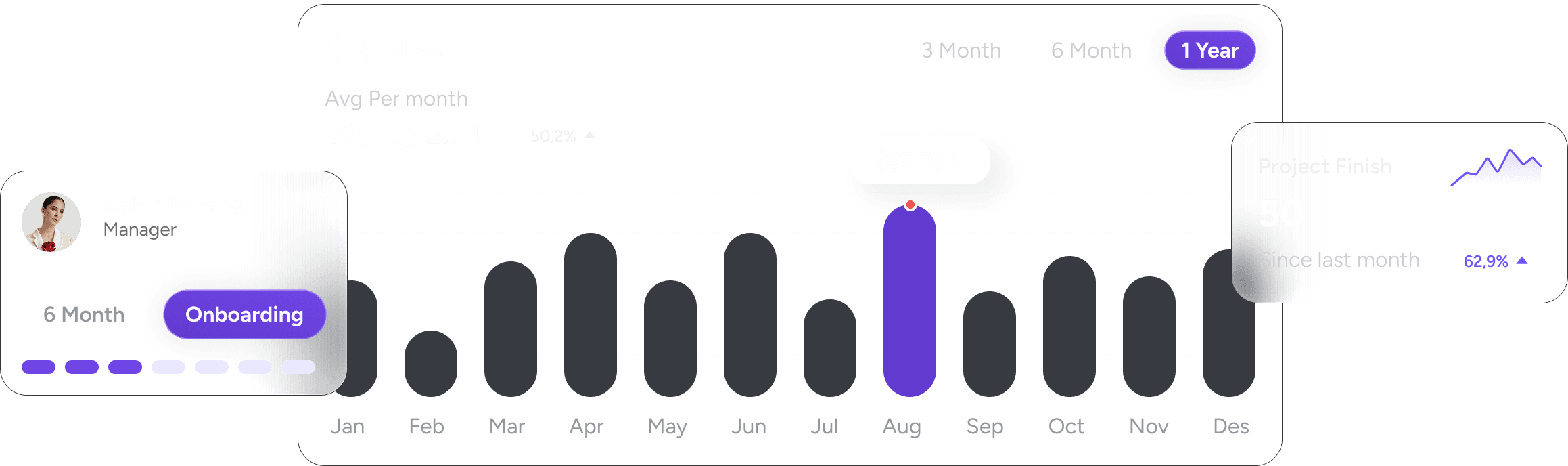 Statistics Image